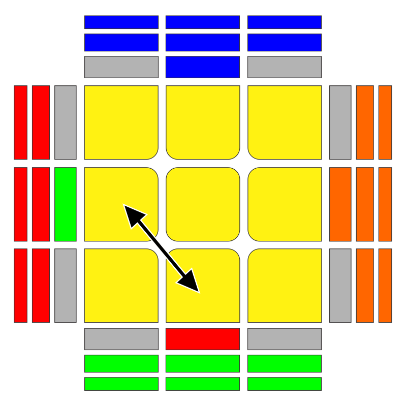 LBL 14 3x3 Alg Beginners