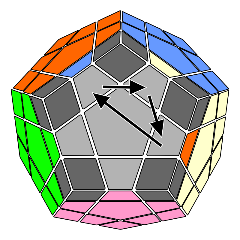 MEGA EPLL 03 Megaminx PLL Alg