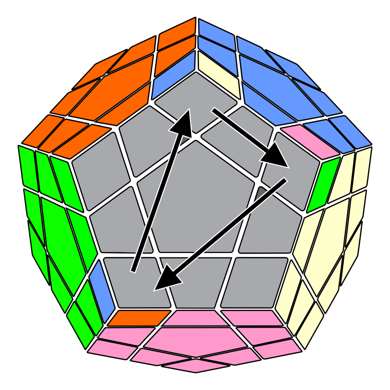MEGA CPLL 03 Megaminx PLL Alg