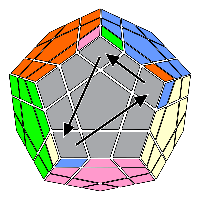 MEGA CPLL 04 Megaminx PLL Alg