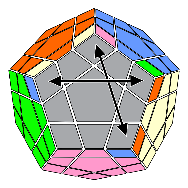 MEGA CPLL 05 Megaminx PLL Alg