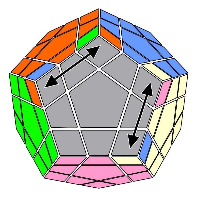 MEGA CPLL 06 Megaminx PLL Alg