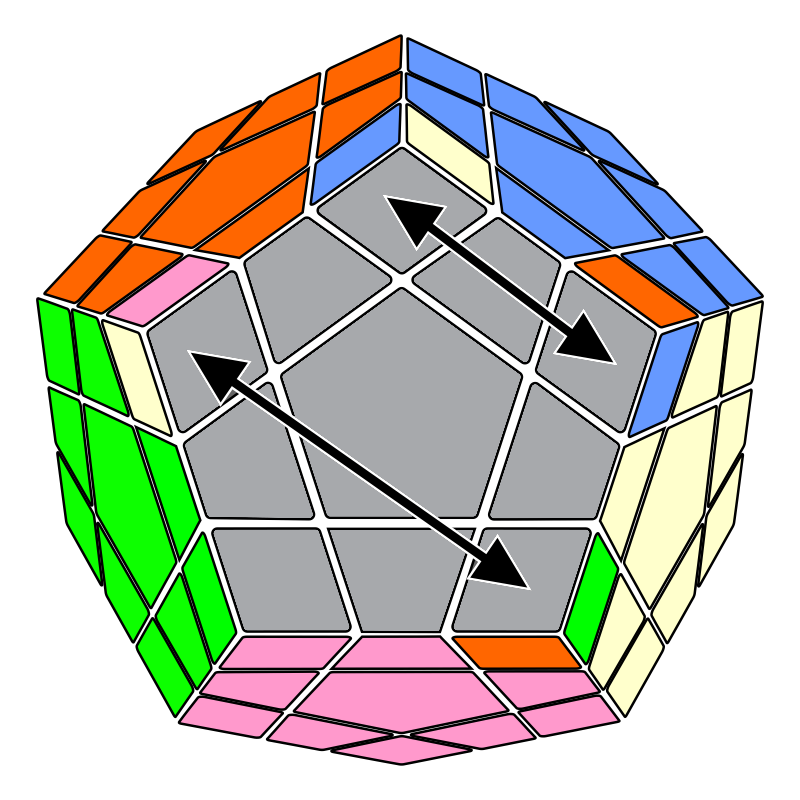 MEGA CPLL 07 Megaminx PLL Alg