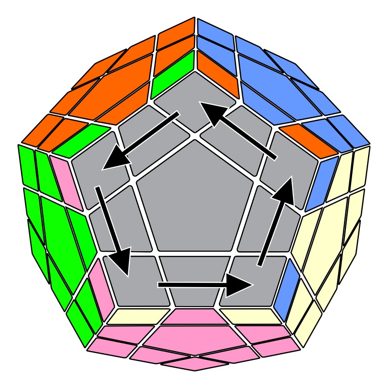 MEGA CPLL 08 Megaminx PLL Alg