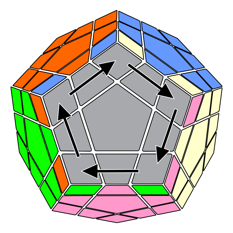 MEGA CPLL 09 Megaminx PLL Alg