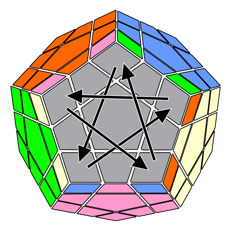 MEGA CPLL 10 Megaminx PLL Alg
