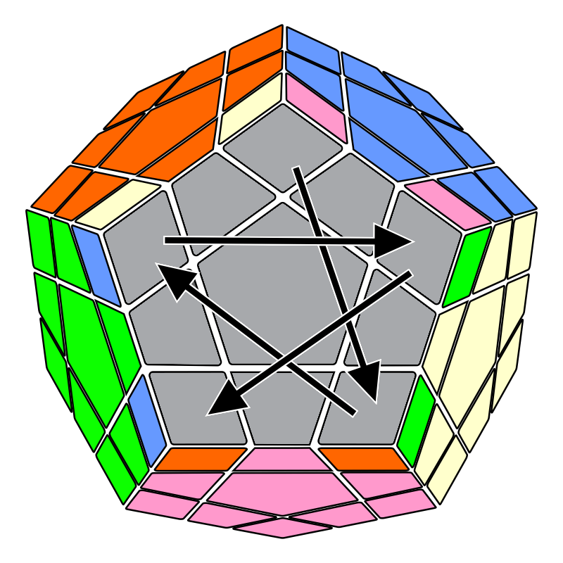 MEGA CPLL 11 Megaminx PLL Alg