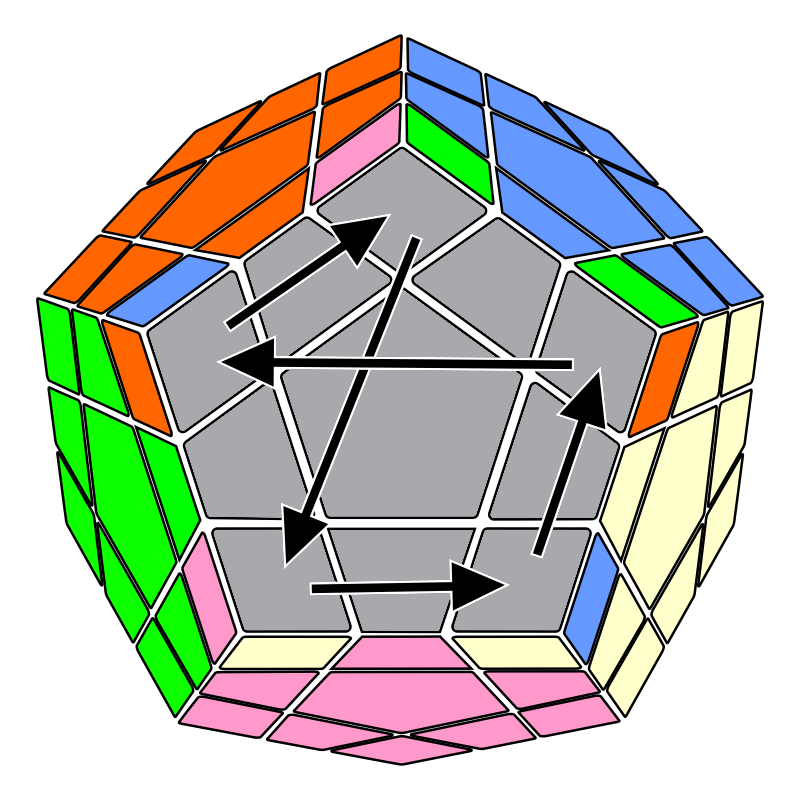 MEGA CPLL 13 Megaminx PLL Alg