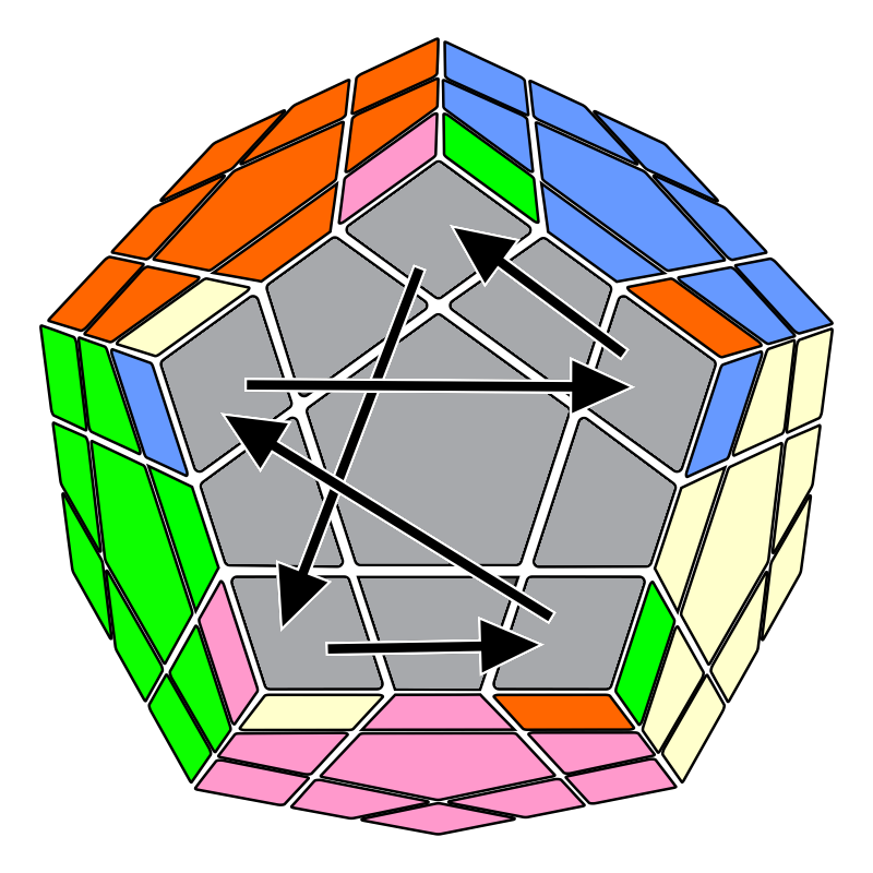 MEGA CPLL 14 Megaminx PLL Alg