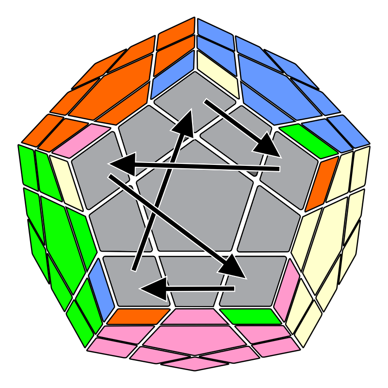 MEGA CPLL 15 Megaminx PLL Alg